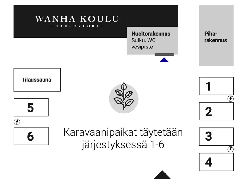 Pihakartta